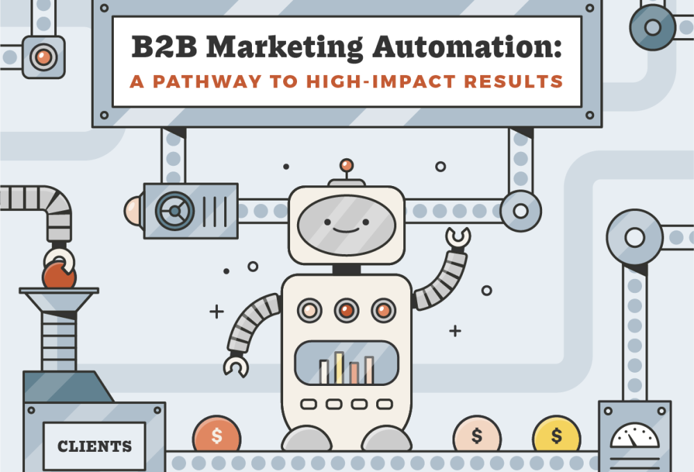 AI-Driven Marketing Automation For B2B